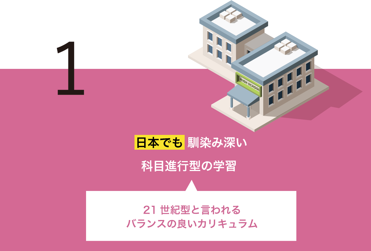 コース | グローバル通信制高校WAIS